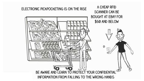 electronic pickpocket|electronic pickpocket device.